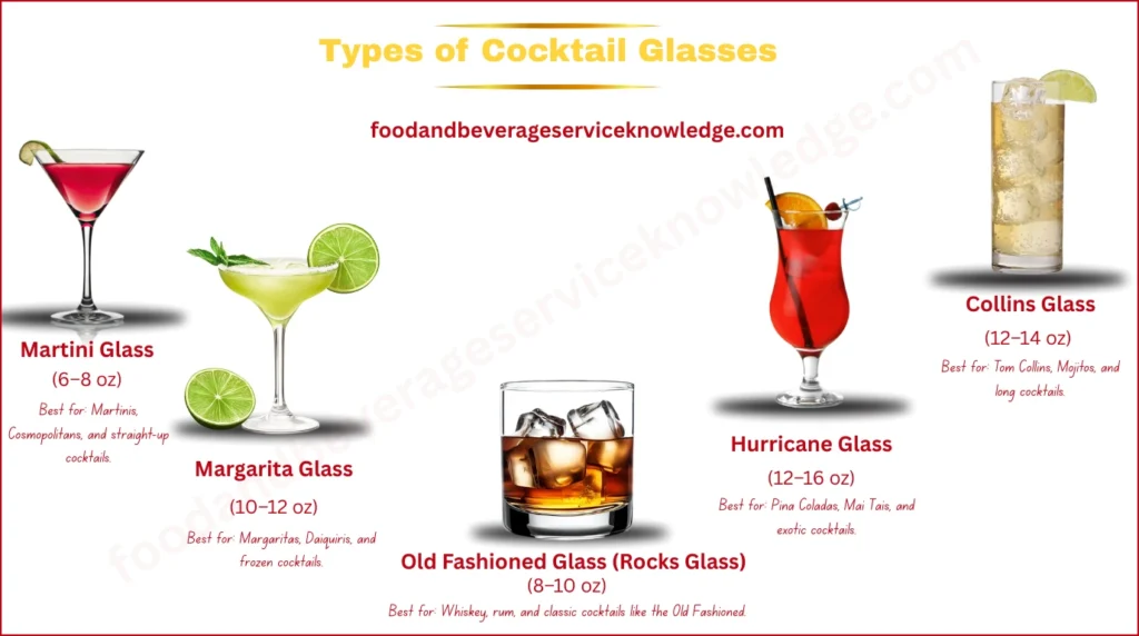Infographic showcasing different cocktail glasses, including Martini, Margarita, Old Fashioned, Hurricane, and Collins glasses, along with their sizes and uses