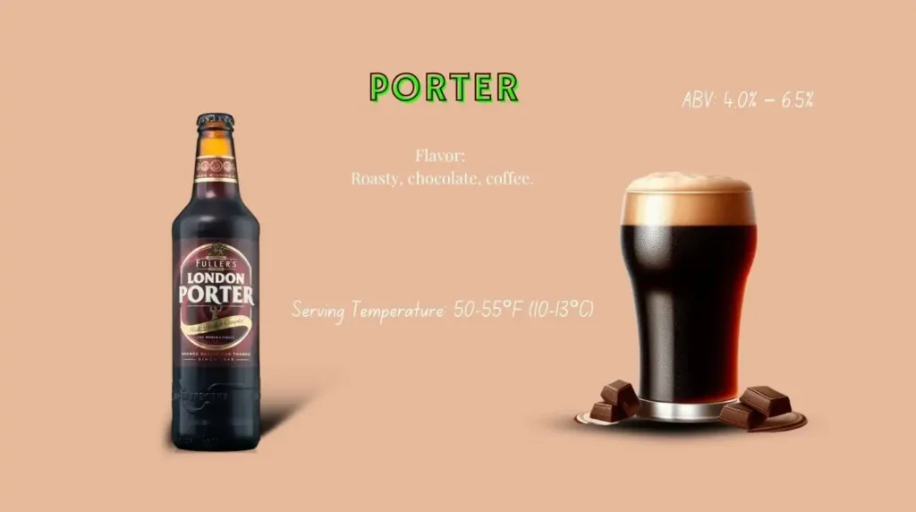 Porter beer in a glass and bottle – a dark ale with roasted malt and chocolate flavors.