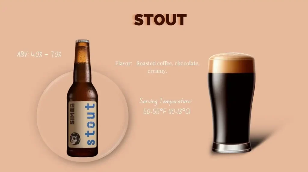Dark Stout beer in a glass and bottle – rich, creamy, and full of roasted malt flavors.