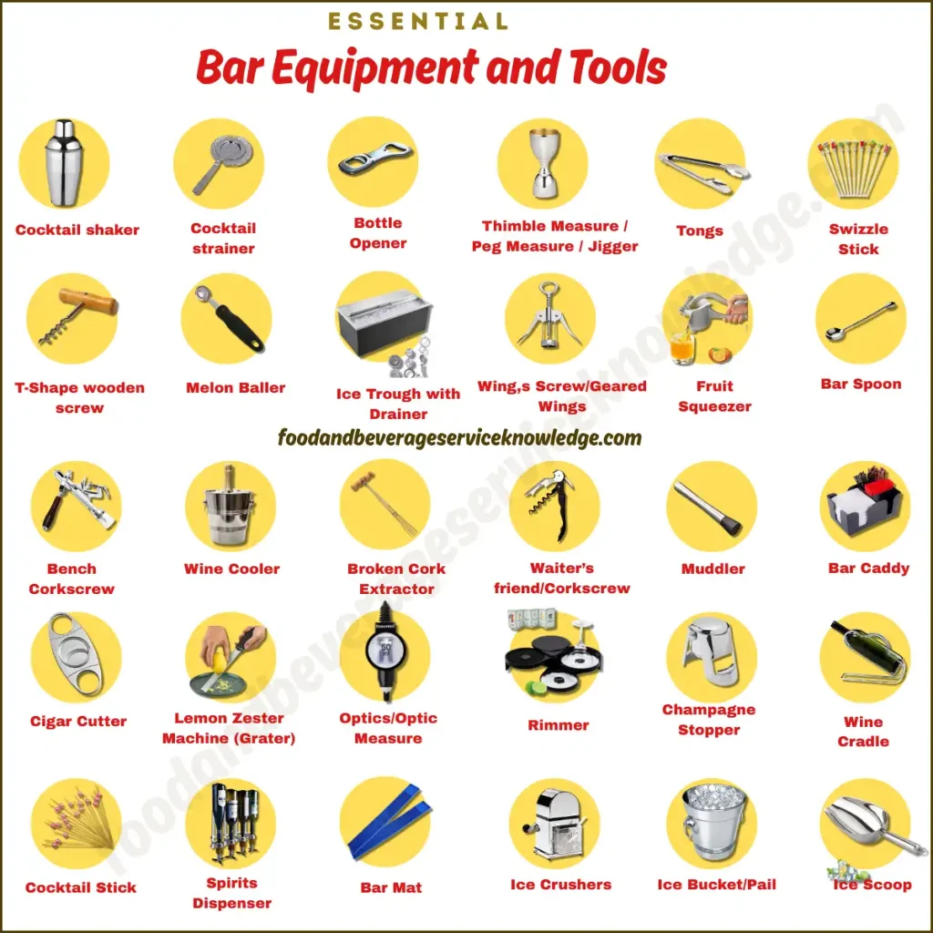 Infographic showcasing essential bar equipment and tools, including cocktail shakers, strainers, bottle openers, jiggers, ice crushers, wine coolers, and more for bartenders and mixologists.